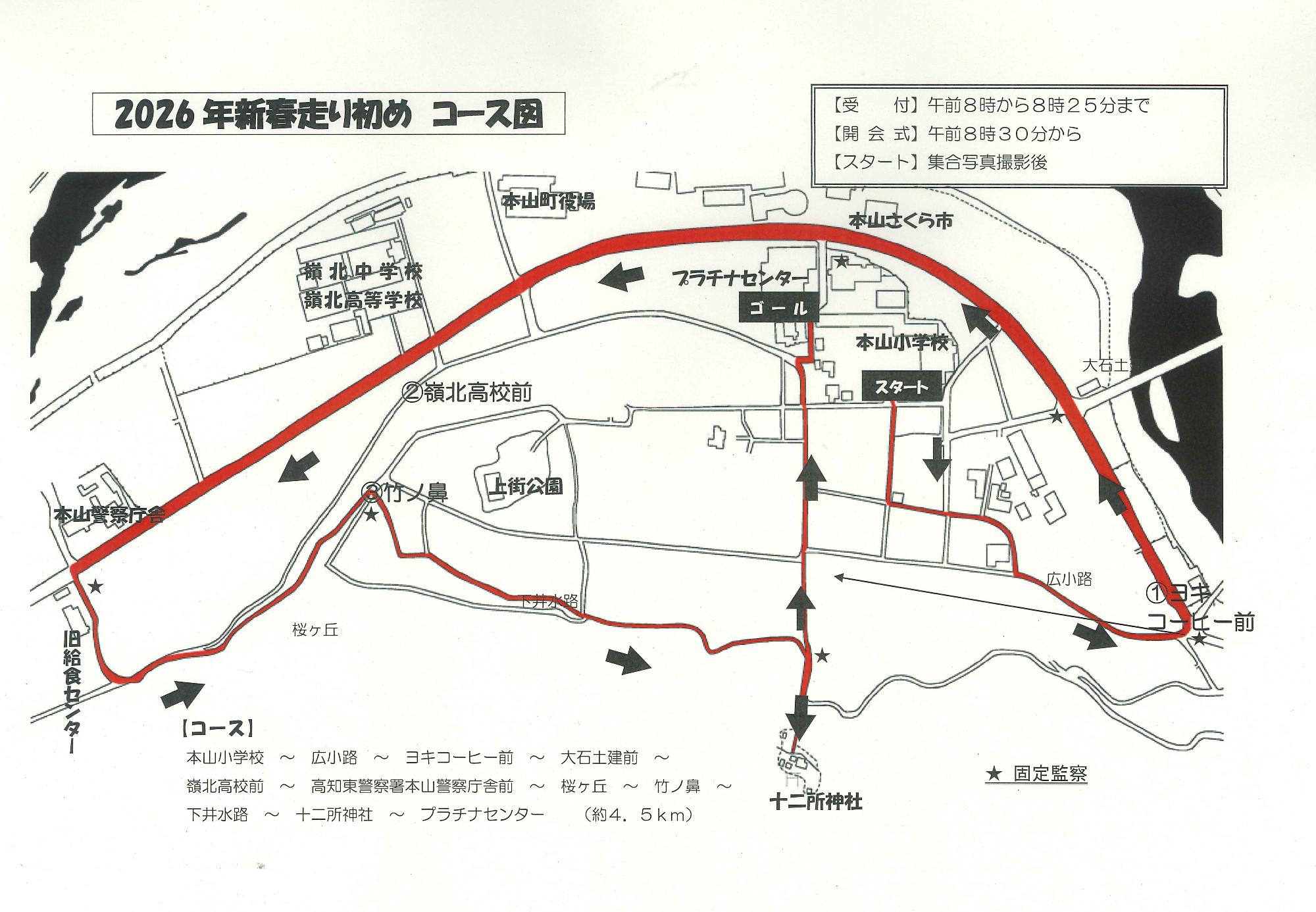 2026新春走り初め コース図