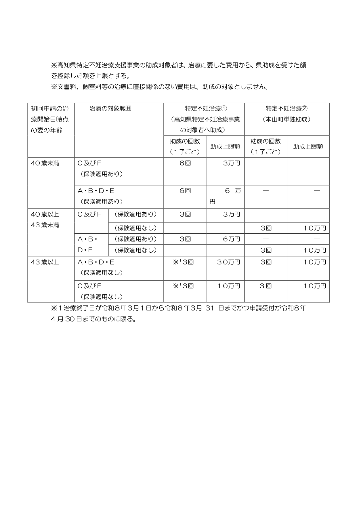 原稿3