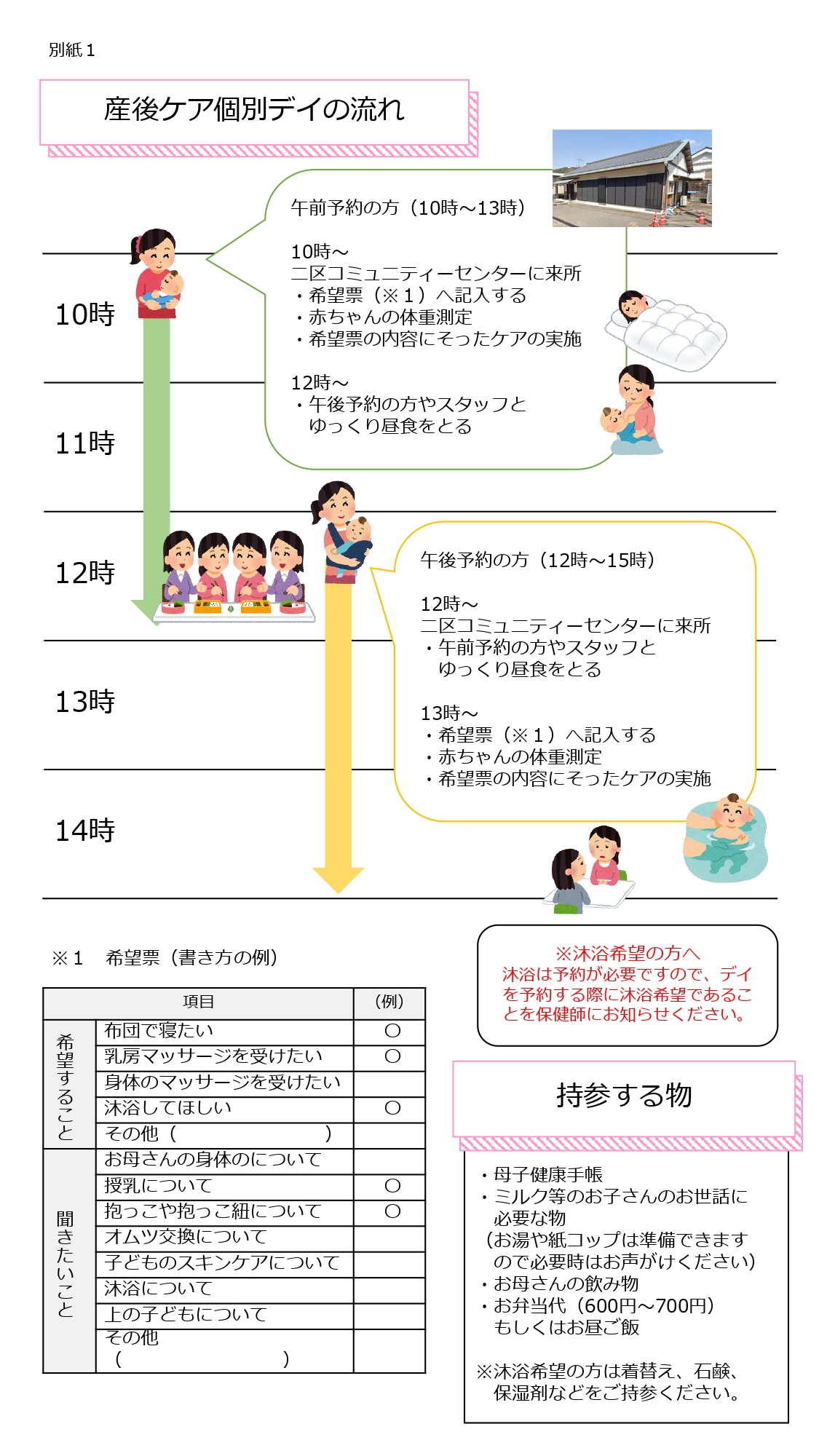産後ケア事業