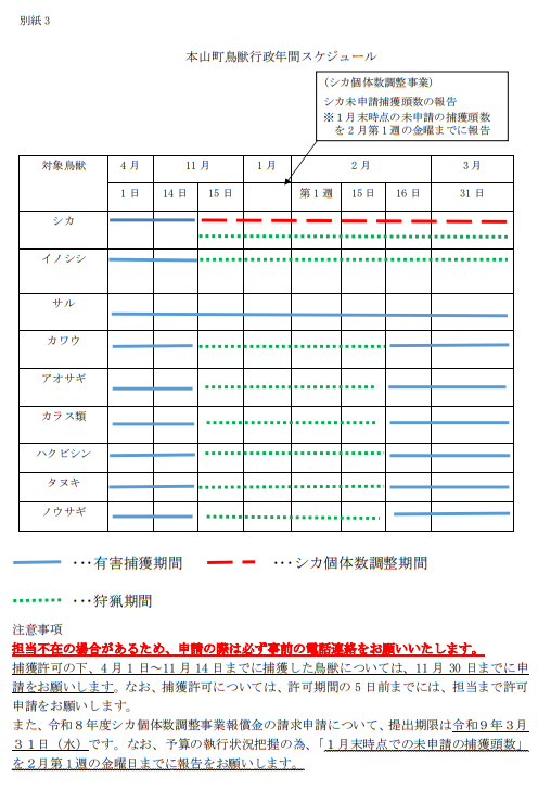 本山町鳥獣年間スケジュール