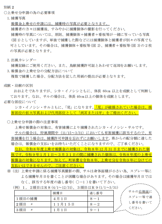 上乗せ